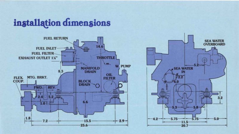 Name:  5411 Dimensions.JPG
Views: 1560
Size:  56.7 KB