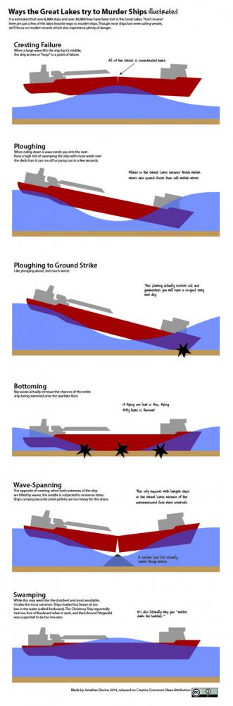 Name:  shipmurder.jpg
Views: 1132
Size:  40.4 KB